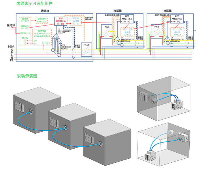 萬(wàn)家燈火 萬(wàn)家燈火